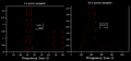 Thumbnail for version as of 09:53, 11 March 2016