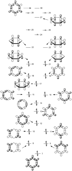 File:MO of benzene Final WSM.png