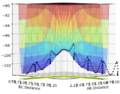 Thumbnail for version as of 14:22, 15 May 2018