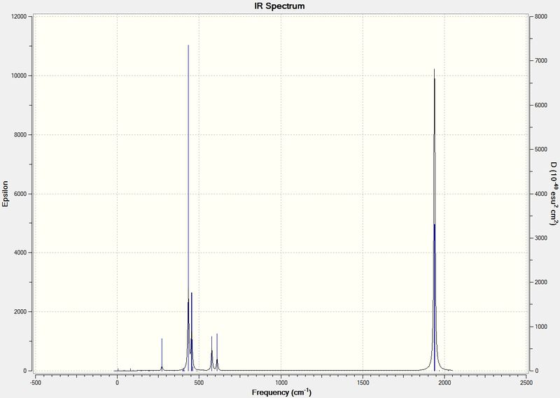 File:Mwh trans 3 IR spectrum.jpg