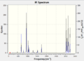 Thumbnail for version as of 15:06, 12 March 2014