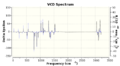 Thumbnail for version as of 11:36, 2 December 2013