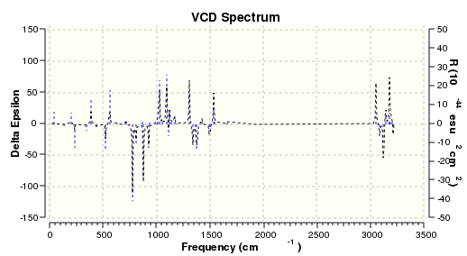 File:VCD MStyreneoxide.svg