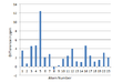 Thumbnail for version as of 00:17, 16 October 2013