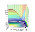 Thumbnail for version as of 16:20, 19 May 2020