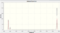 Thumbnail for version as of 00:22, 14 March 2011