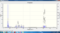 Thumbnail for version as of 14:21, 21 October 2011