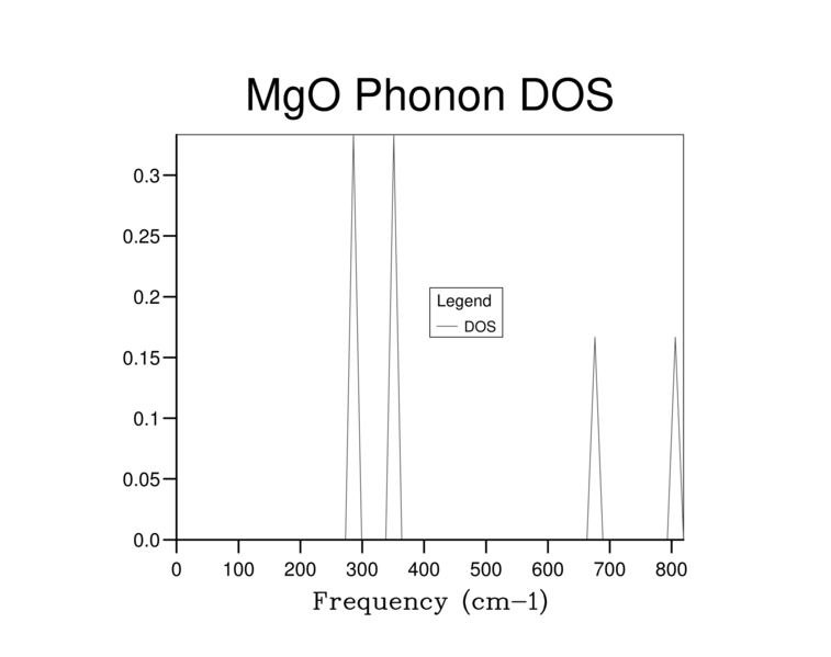 File:Ia2514 1x1x1-1.png