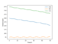 Thumbnail for version as of 09:54, 8 May 2020