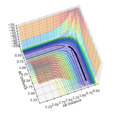 Figure 9- Mep calculation at 15000 steps