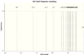 Thumbnail for version as of 14:34, 16 November 2013