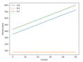 Thumbnail for version as of 16:00, 20 May 2020