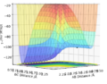 Thumbnail for version as of 14:43, 22 May 2019