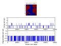 Thumbnail for version as of 12:43, 12 February 2015