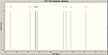 Predicted 13C NMR of cis-isomer
