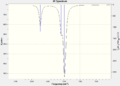 Thumbnail for version as of 14:03, 13 March 2012