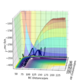 Thumbnail for version as of 09:43, 5 May 2020