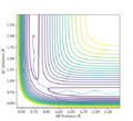 Thumbnail for version as of 12:08, 9 May 2019