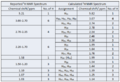 Thumbnail for version as of 21:21, 17 March 2014
