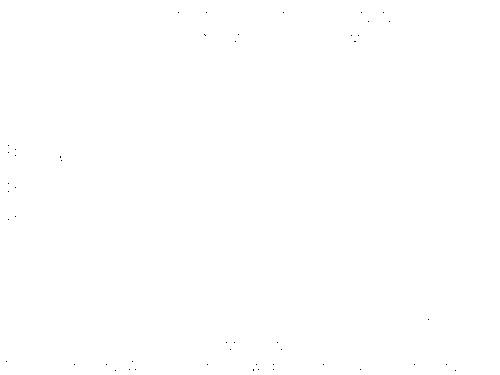 IR spectrum of 2,4-Dinitrophenyl hydrazine