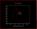 Thumbnail for version as of 15:40, 8 March 2018