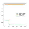 Thumbnail for version as of 19:01, 8 May 2020