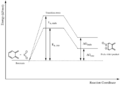 Thumbnail for version as of 10:11, 27 January 2017