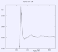 Thumbnail for version as of 17:33, 17 December 2008