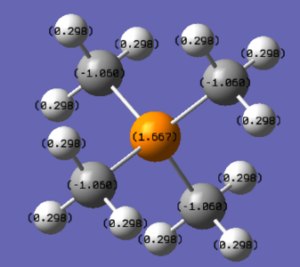 Figure 8d. P[CH3]4 Charge graph with number representing the charge.