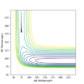 Thumbnail for version as of 14:51, 8 May 2020