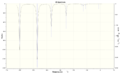 Thumbnail for version as of 11:38, 17 October 2014