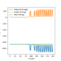 Thumbnail for version as of 12:57, 15 May 2020