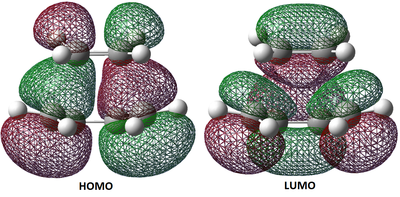HOMO and LUMO visualisations of butadiene