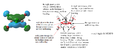Thumbnail for version as of 10:05, 17 May 2019
