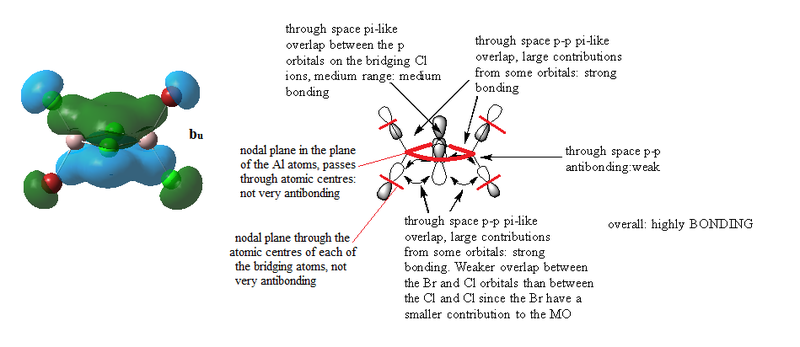 File:Hb3017 MO40 al2cl4br2.png