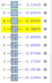 Thumbnail for version as of 19:05, 5 February 2012