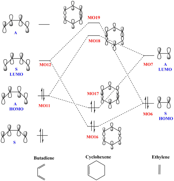 File:Q1 MO 2 llt15.png