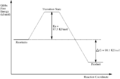 Thumbnail for version as of 11:17, 26 January 2017