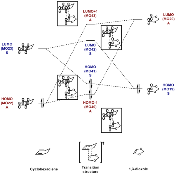 File:Xlt15exomo3.PNG