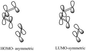 The rearrangement of 1,5 hexadiene in the Cope rearrangement.