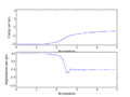 Thumbnail for version as of 14:23, 29 January 2015