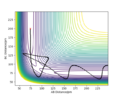 Thumbnail for version as of 10:07, 14 May 2020