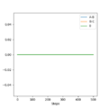 Thumbnail for version as of 16:36, 7 May 2020