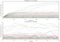 Thumbnail for version as of 11:29, 6 December 2017