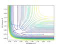 Thumbnail for version as of 14:57, 10 May 2019