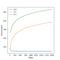 Thumbnail for version as of 14:54, 8 May 2020
