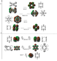 Thumbnail for version as of 14:00, 1 March 2013
