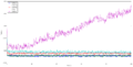 Thumbnail for version as of 22:23, 12 March 2017