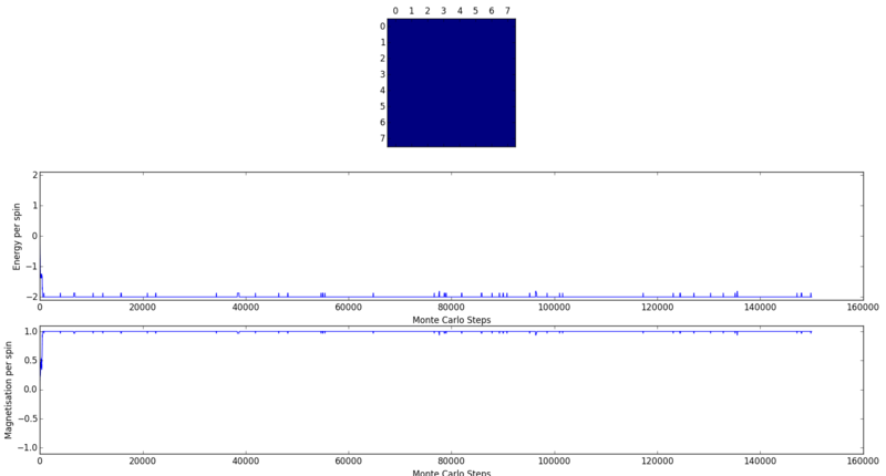 File:First ff CMP ZG.png