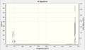 Thumbnail for version as of 16:33, 4 March 2014